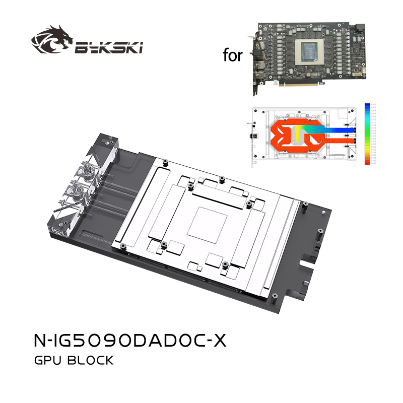 Bykski N-IG5090DADOC-X Blok GP – Rtx 5090 32Gb recenzja i cena